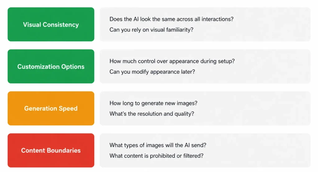 Critical evaluation checklist for AI girlfriend visual features before subscribing